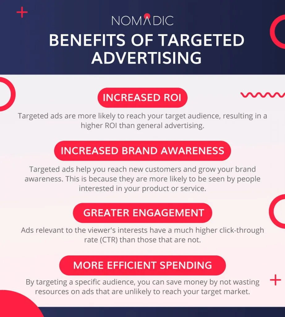 choosing-the-most-effective-ad-strategy-for-your-target-audience